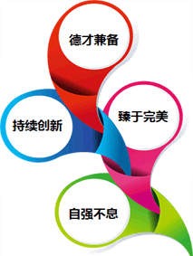 213 283公司简介.gif