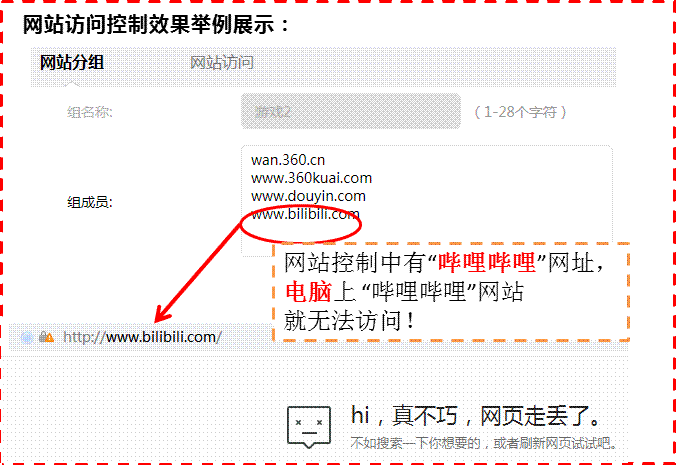 网站控制.gif
